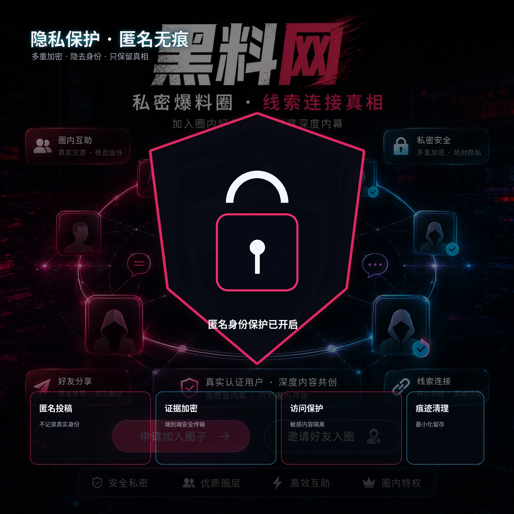 隐私保护公开信息场景